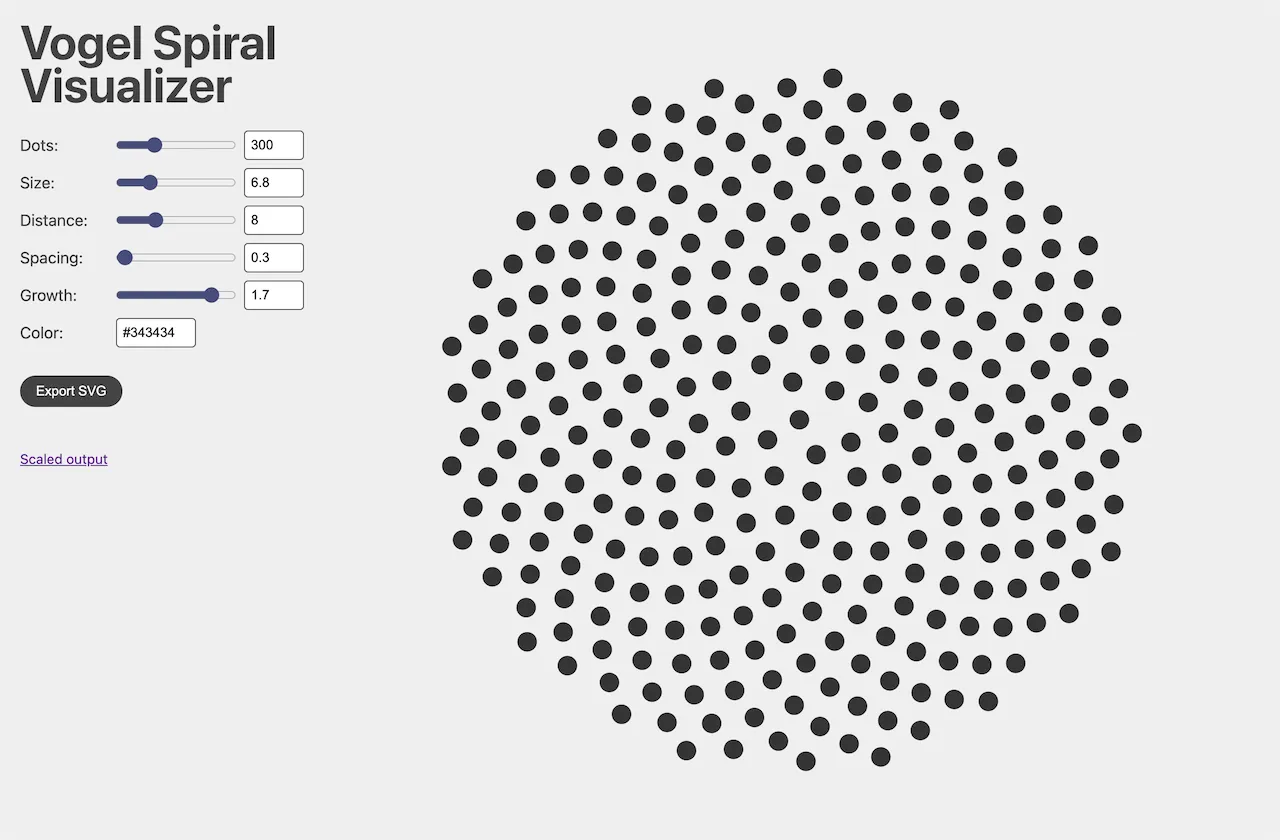 The Spiral Visualizer